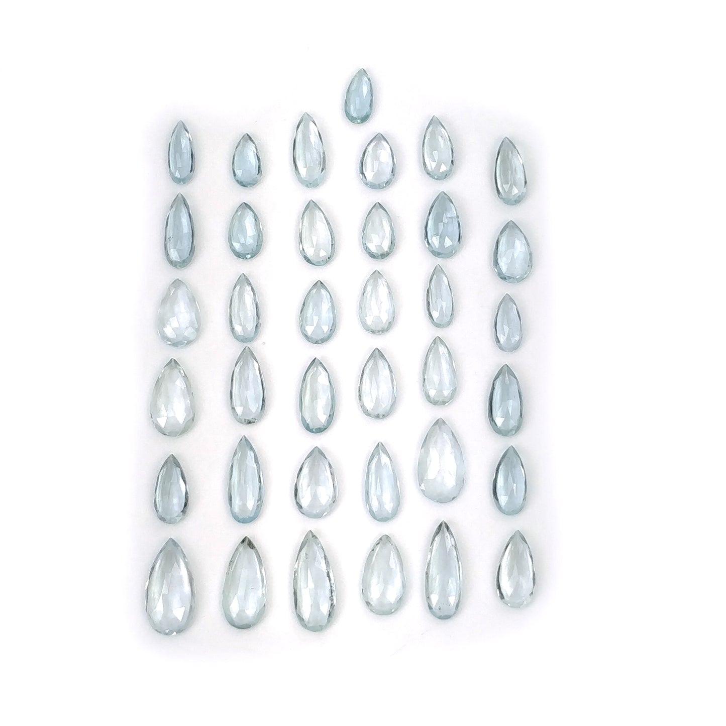 Rose Cut gemstone
