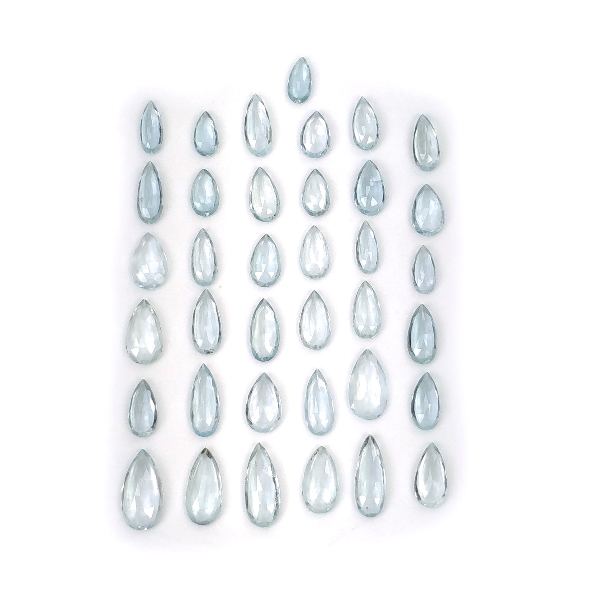 Rose Cut gemstone